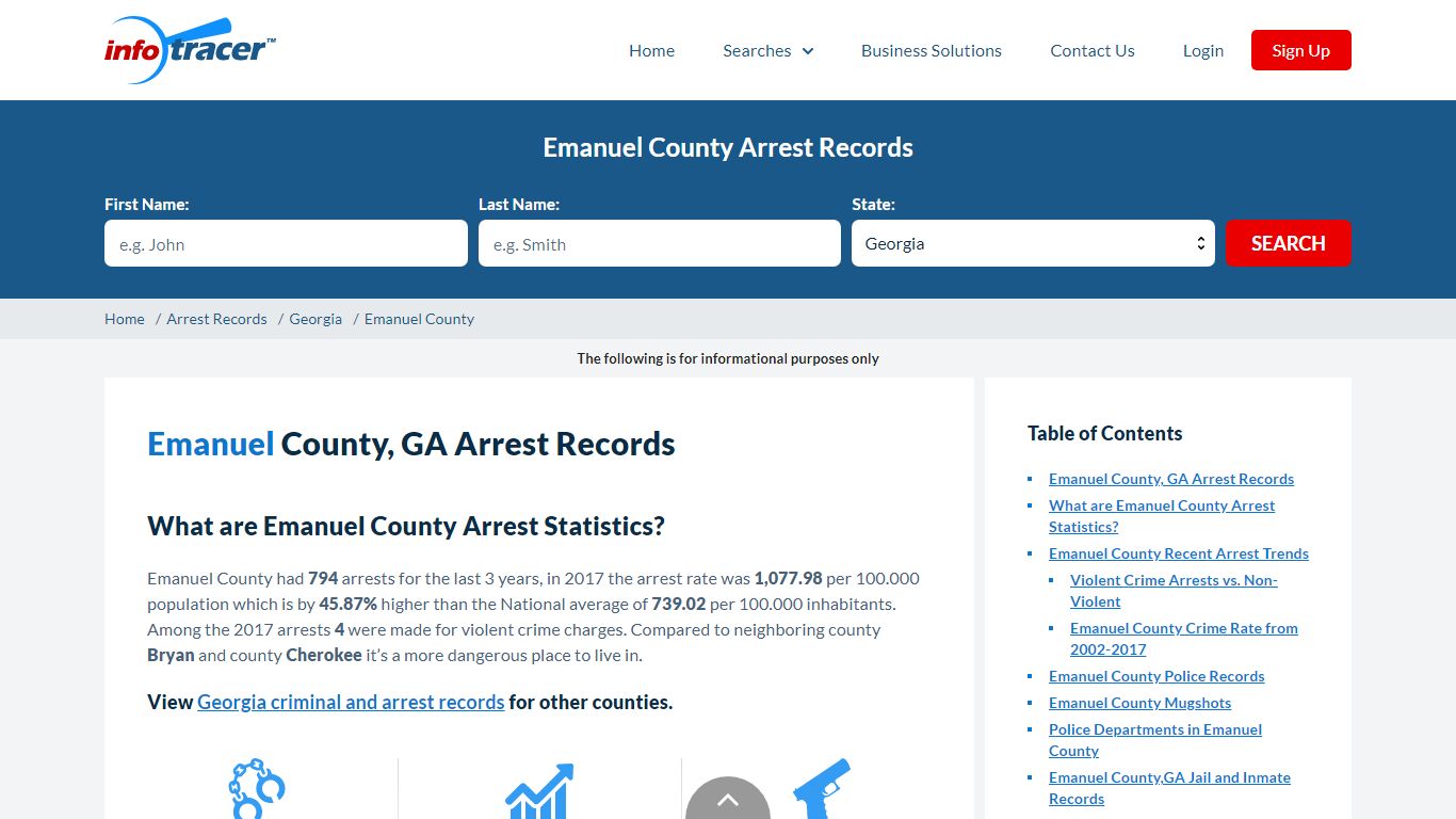 Emanuel County, GA Arrests, Mugshots & Jail Records - InfoTracer